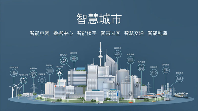 有哪些智慧城市物聯(lián)網(wǎng)方案？